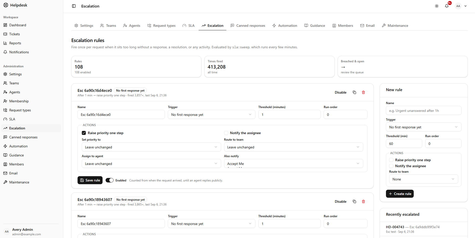 The escalation rule builder: a trigger, a threshold in minutes, and actions to raise priority, route to a team or notify, with a count of how often each rule has fired